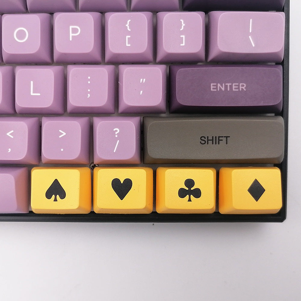 Custom Poker-Themed Keycaps for Mechanical Keyboards Function Key Set