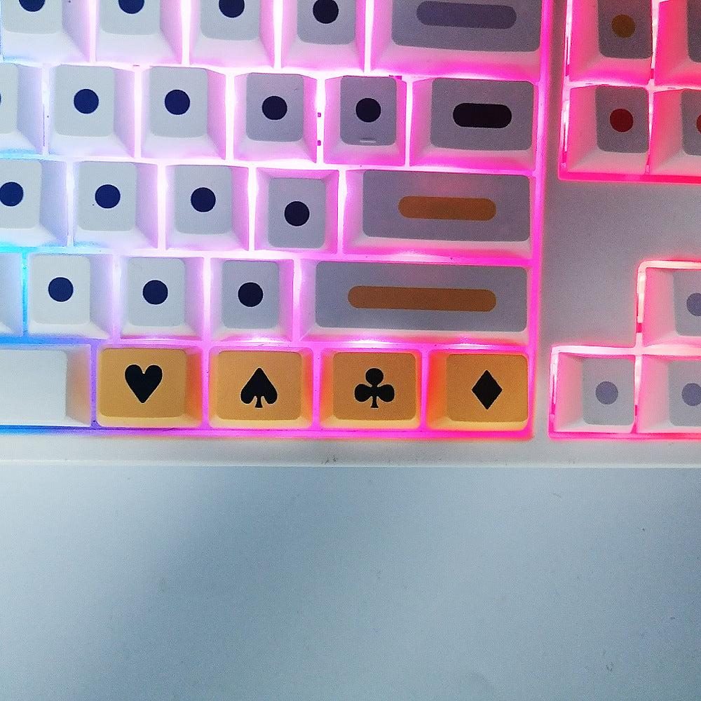 Custom Poker-Themed Keycaps for Mechanical Keyboards Function Key Set