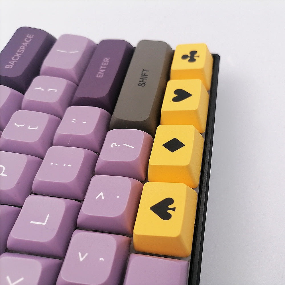 Custom Poker-Themed Keycaps for Mechanical Keyboards Function Key Set