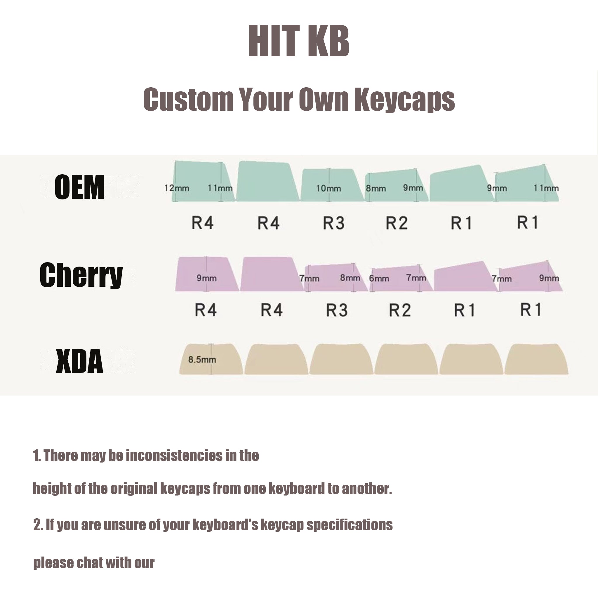 League of legends JINX Cherry keycaps Suitable for 61/63/64/65/68/75/87/98/104/108 keys 60/65/100% keyboard